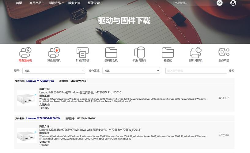 聯想驅動下載官方網站，聯想驅動下載官網網址